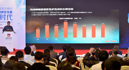 景區(qū)營銷的數(shù)字化轉(zhuǎn)型 從傳統(tǒng)媒體到互聯(lián)網(wǎng)媒體，以互聯(lián)網(wǎng)設(shè)備銷售為新支點